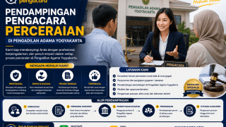 Pengacara Perceraian Yogyakarta.